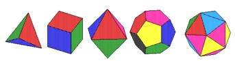 Platonic Solids